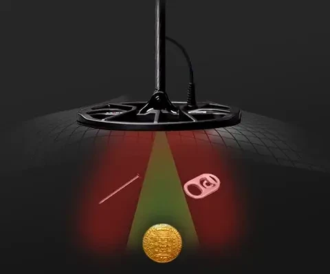 izmir-minelab-equinox-700